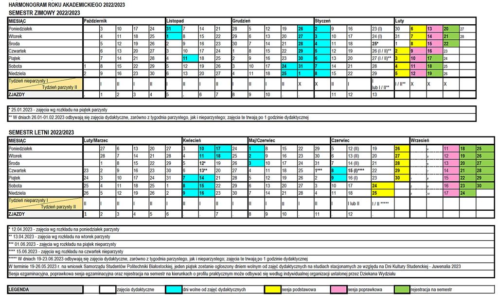 Harmonogram Roku Akademickiego - Wydział Elektryczny PB